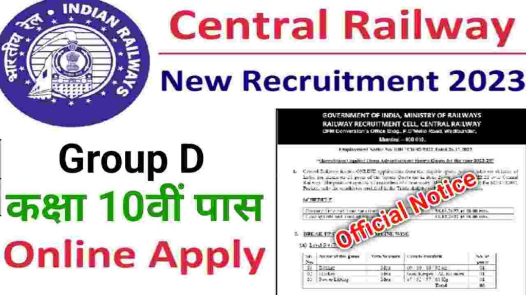 RRB Group D New Vacancy 2023