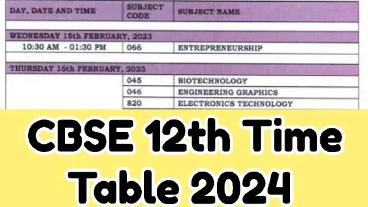 CBSE Board class 10th and 12th practical exams date released