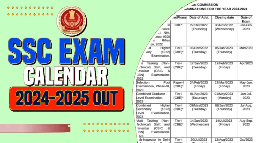 SSC Exam Calendar 2024 Download PDF