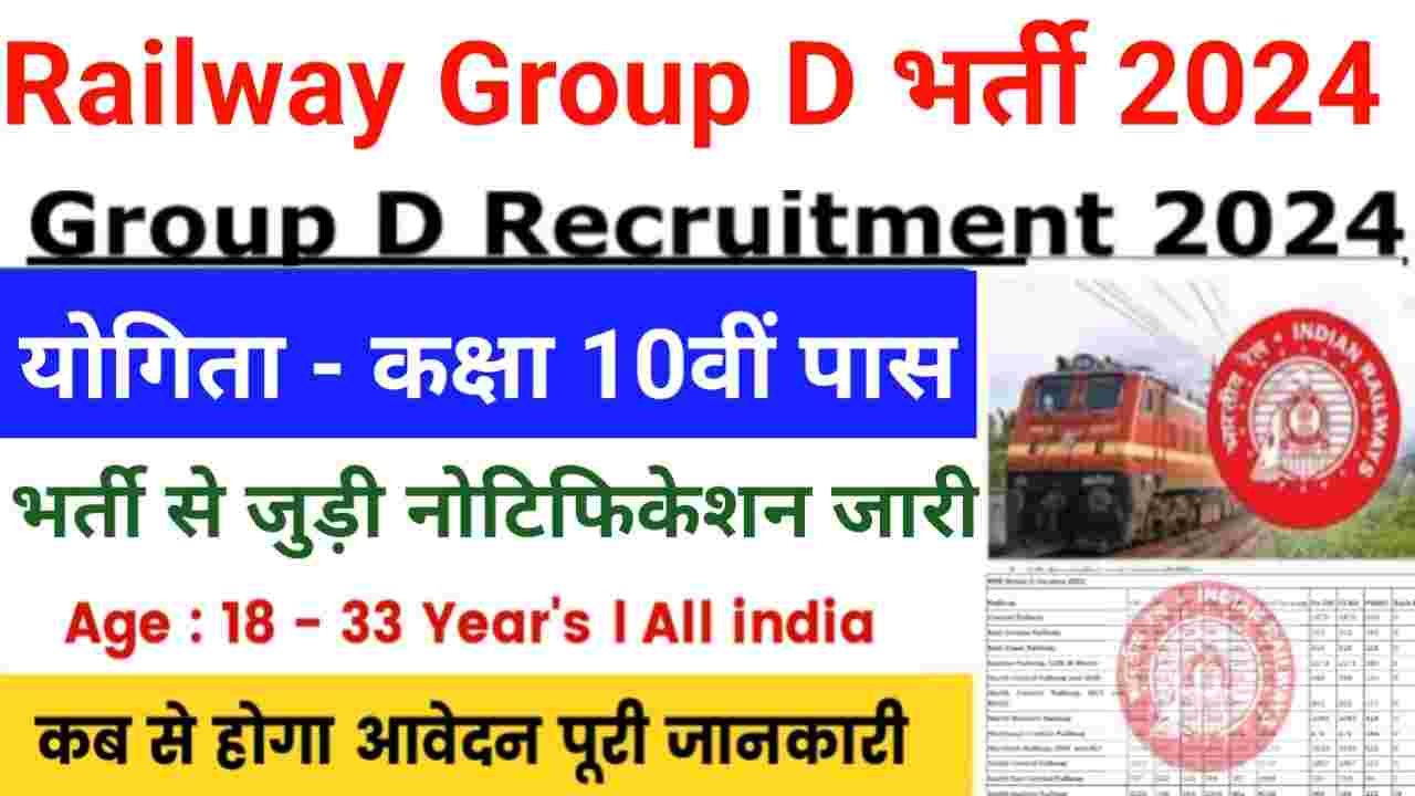 Indian Railways Group D Recruitment 2024 Official Notification