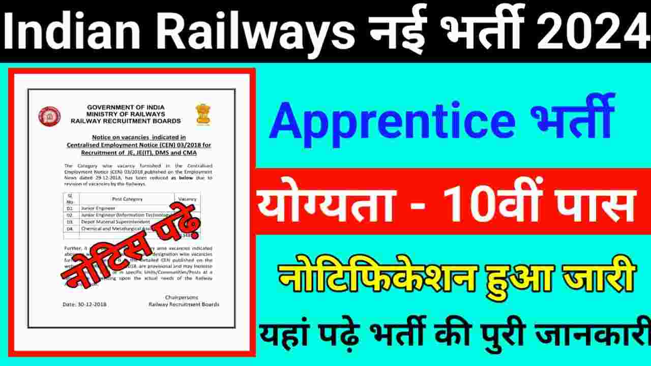 Railway Apprentice New Recruitment 2024 Official Notification रेलवे