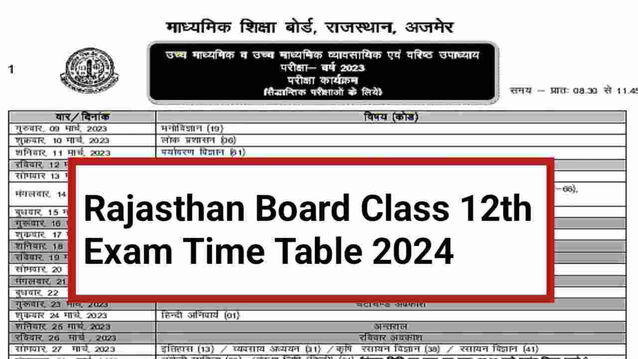 Rajasthan Board Class 12th Exam Time Table 2024