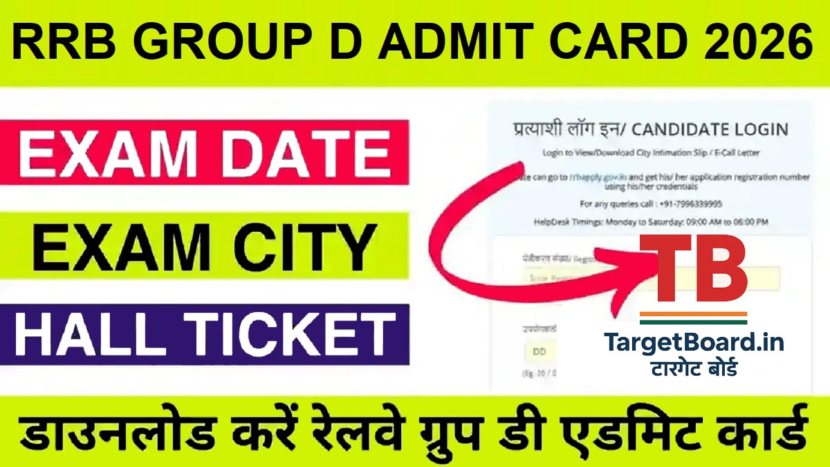 RRB Group D Exam Date 2026